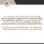 CongresoIMSS