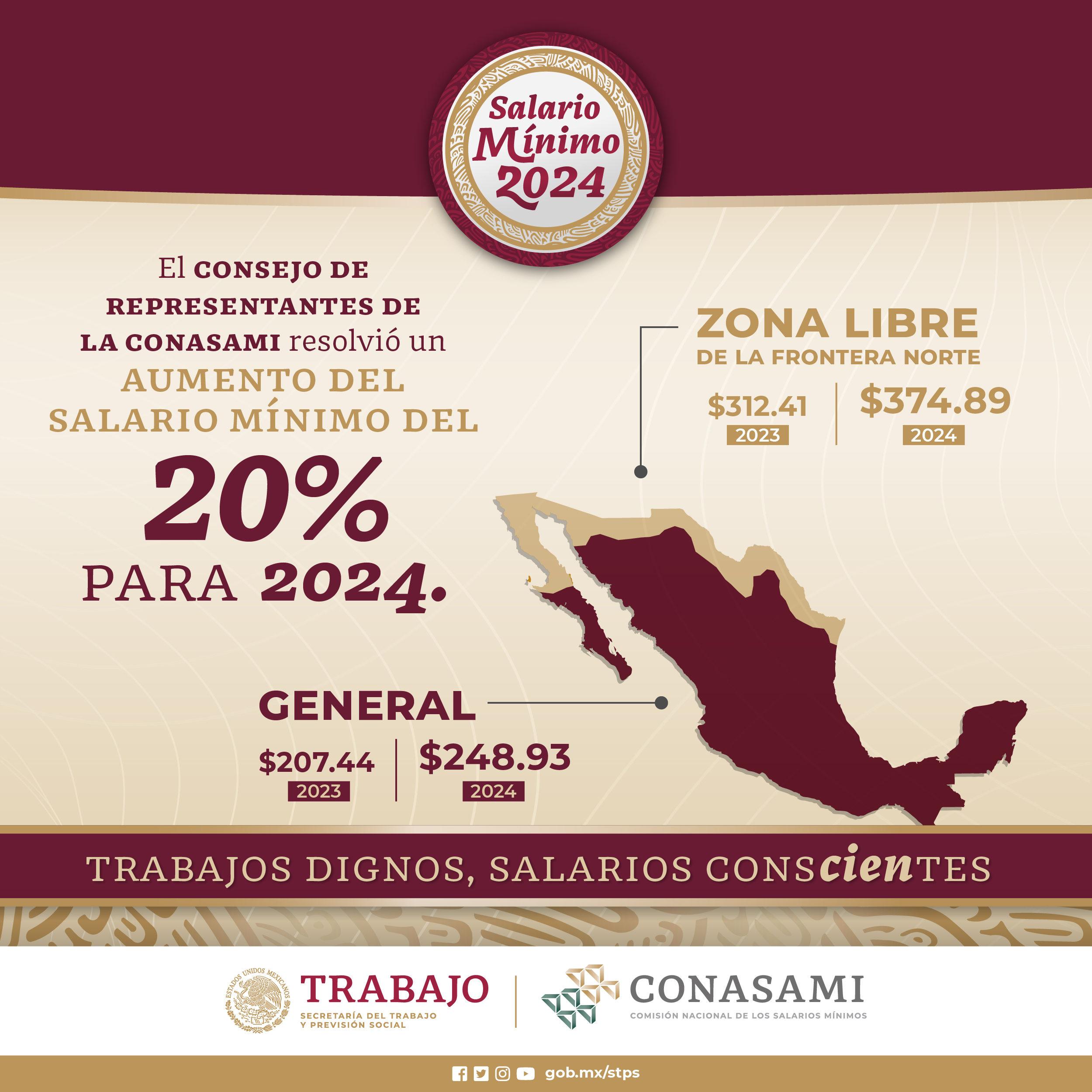 /cms/uploads/image/file/848926/VALIDACI_N_SALARIO_MINIMO_Mesa_de_trabajo_1_copia_2.jpg