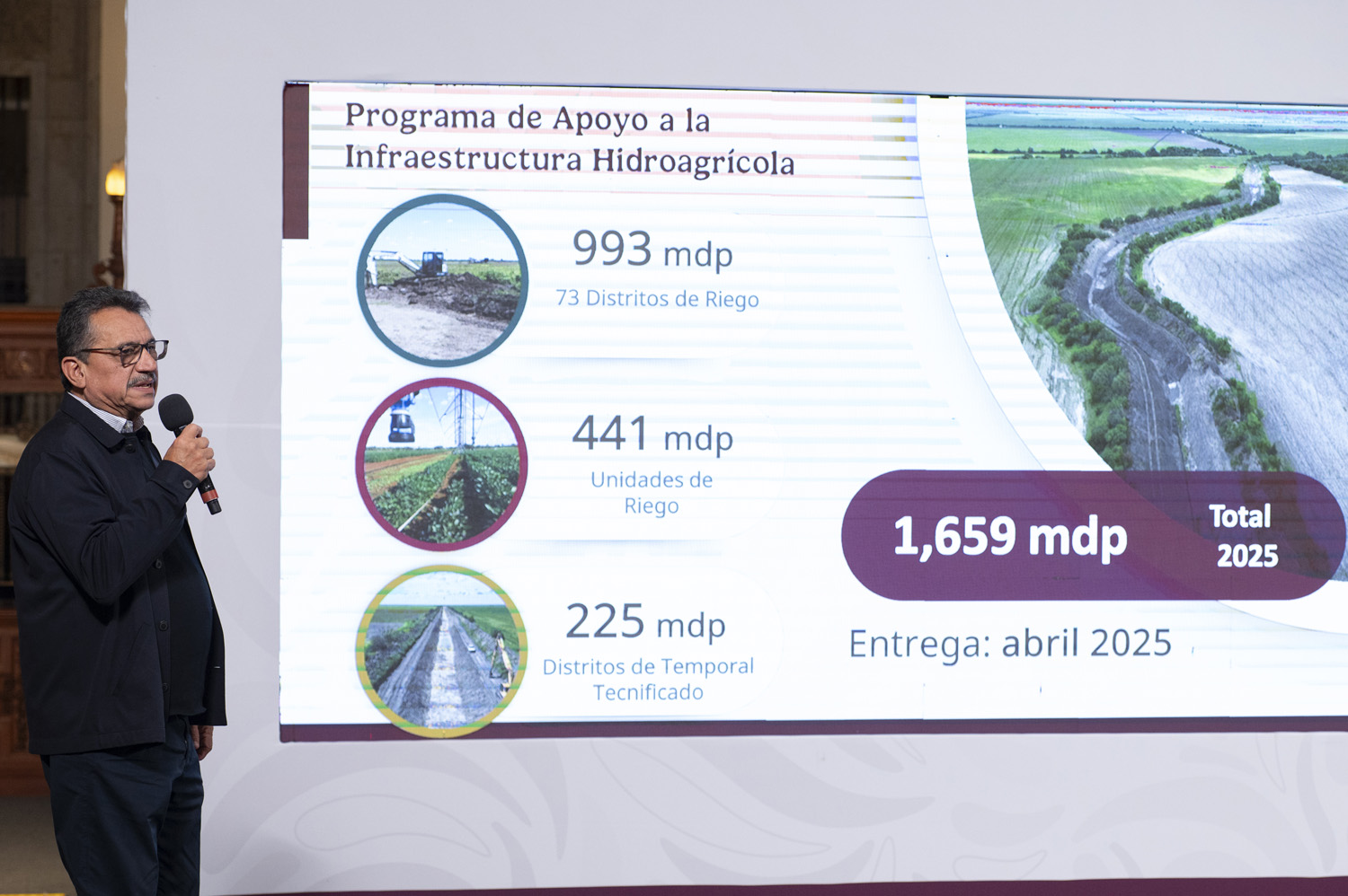 Programa De Riego Implementa México Programa Nacional de Tecnificación de Riego ...