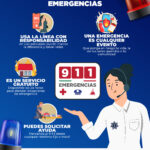 SSPC- 911 EMERGENCIAS-2